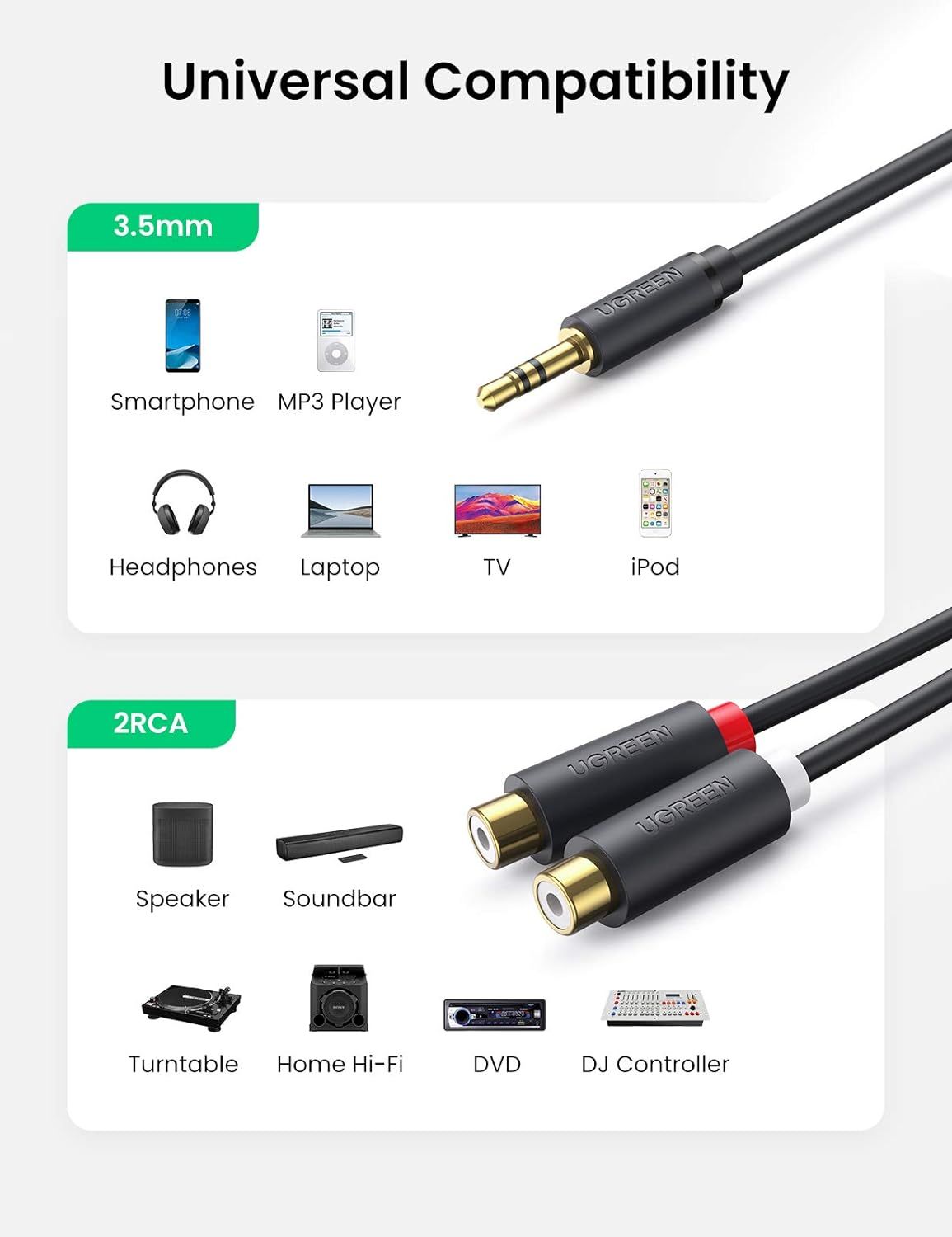 Ugreen-AV109-3.5mm Male to 2RCA Female-Cable 25cm-Gray-10547