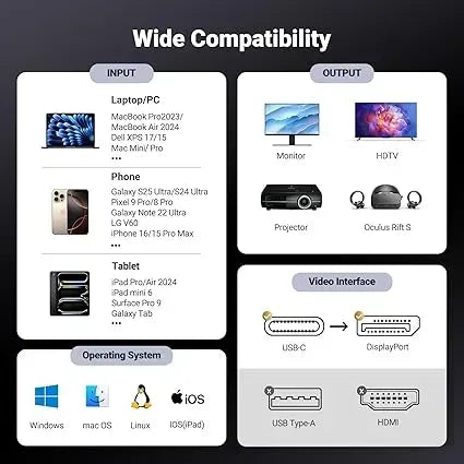 USB C to DisplayPort 1.4 Cable 8K@60Hz 4K@240Hz 2m - 25158