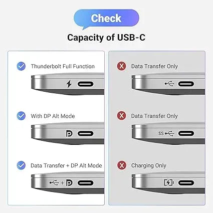 USB C to DisplayPort 1.4 Cable 8K@60Hz 4K@240Hz 2m - 25158