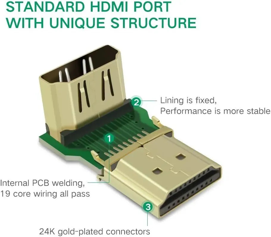 Ugreen-HD112-HDMI Male to Female Adapter Up-20110