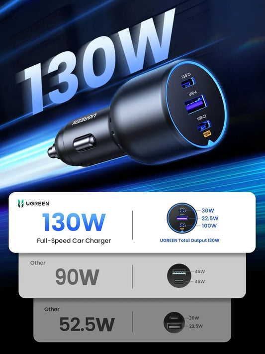 ACC-Ugreen-2xUSB-C + USB-Car-Charger-130W-Black-35025