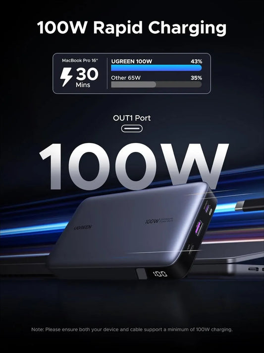 Charger-Ugreen-Power Bank-20000mAh-100W-Fast-Gray-25188