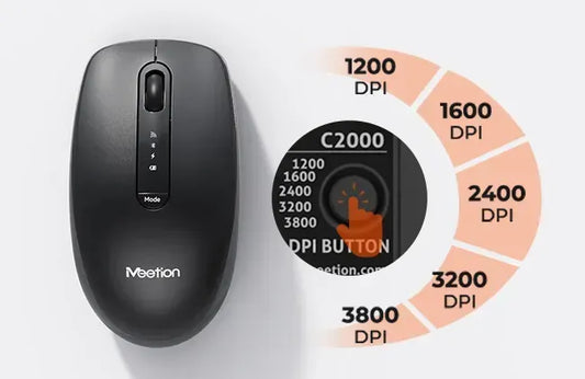 Combo-Meetion-C2000-Keyboard+Mouse-Rechargeable-Dual Mode