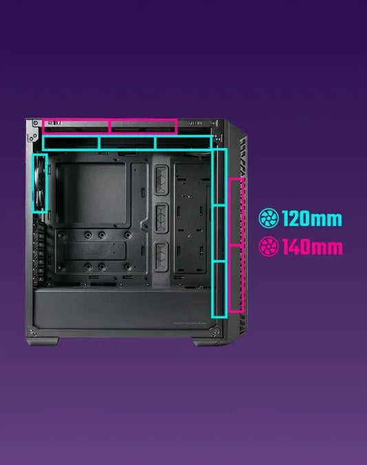 COOLER MASTER MasterBox 520Mesh