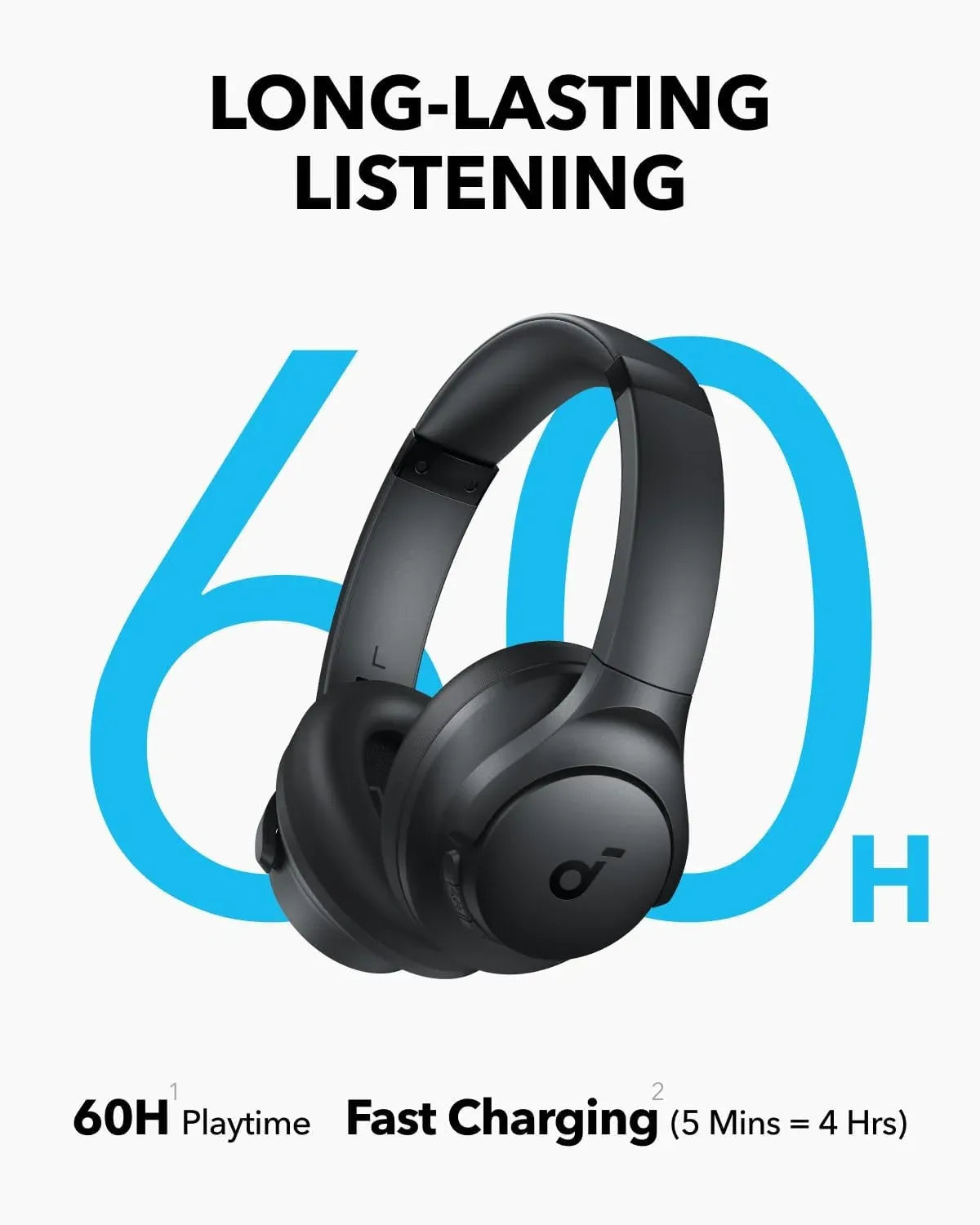 Anker-Q11iH-A3005HA1
