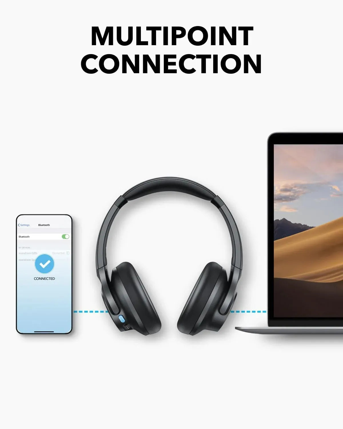 Anker-Q11iH-A3005HA1