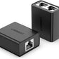 Ugreen-RJ45-Splitter Adapter-2 Pack-Black-50923