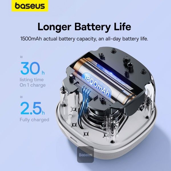Baseus-Speaker-AeQur-V2-WL-Moon-White
