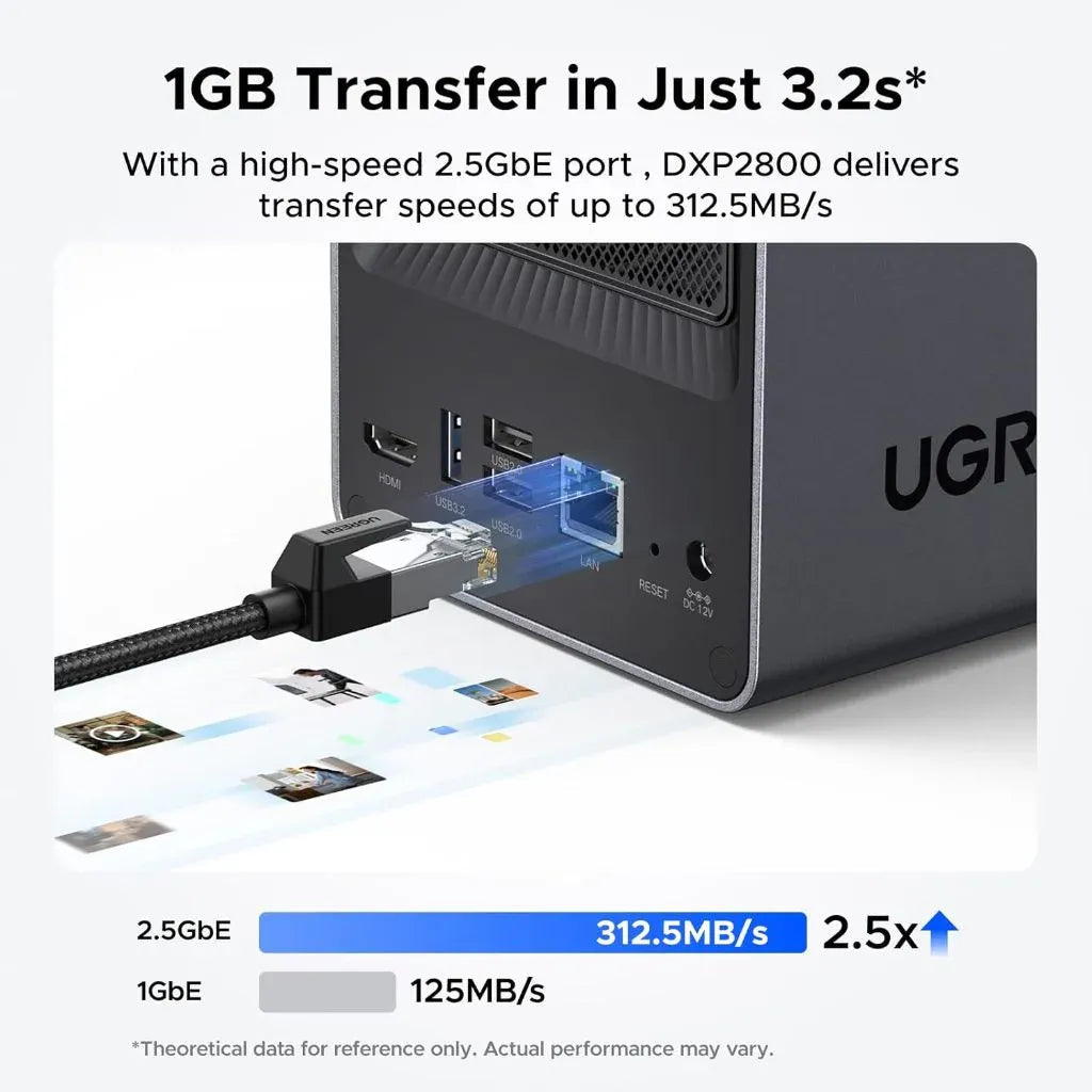 UGREEN Storage Network Attached DXP2800 ( 25369 )