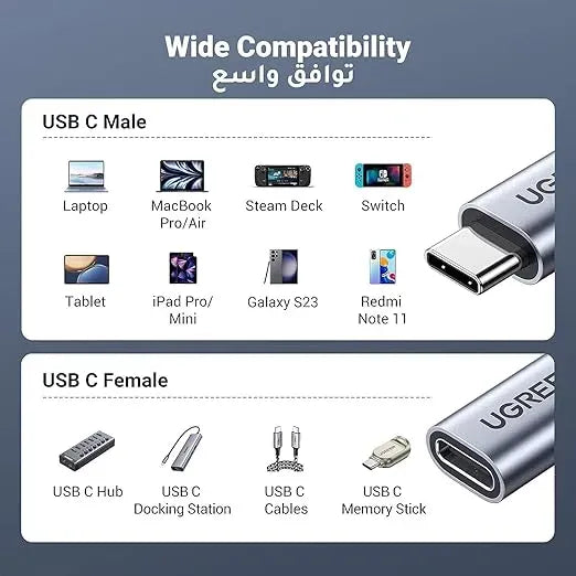 UGREEN USB-C Male to USB-C Female, Data transmission+ charging+ Audio&video - 30205