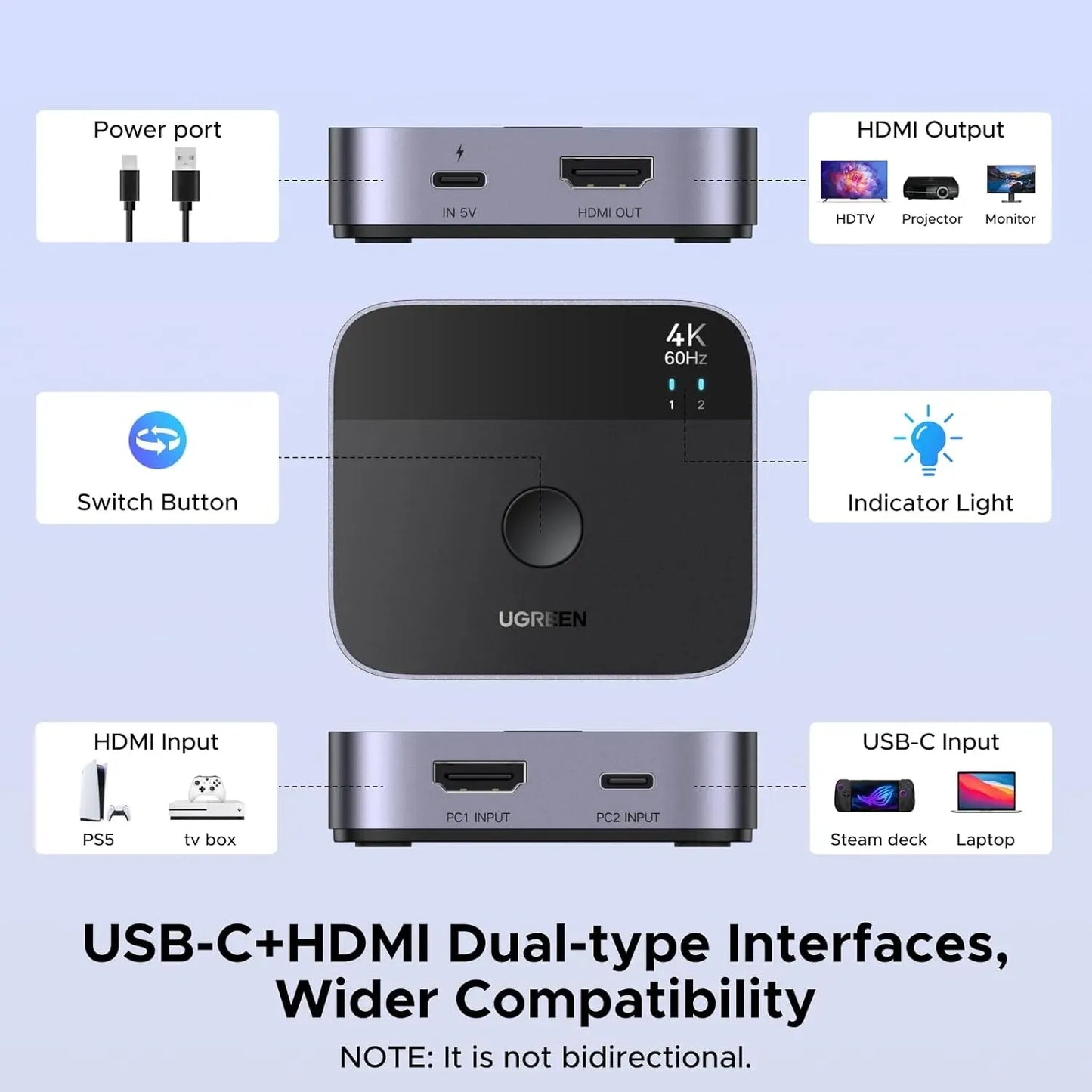 UGREEN USB-C+HDMI Switch 2 In 1 Out + USB-C charging 5V - 1A - 55452