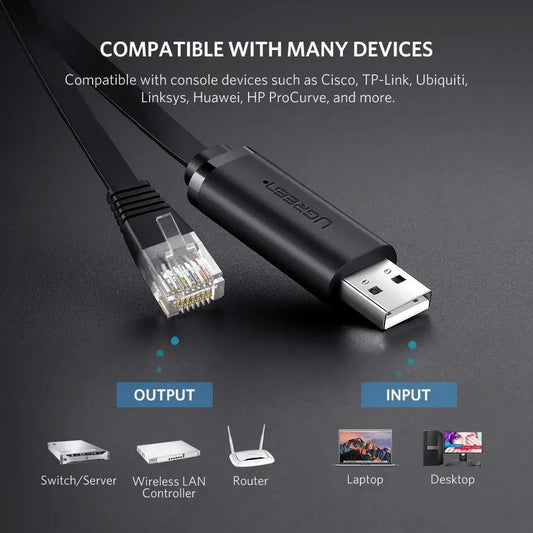 Ugreen-USB to RJ45 Consol-1.5M-50773