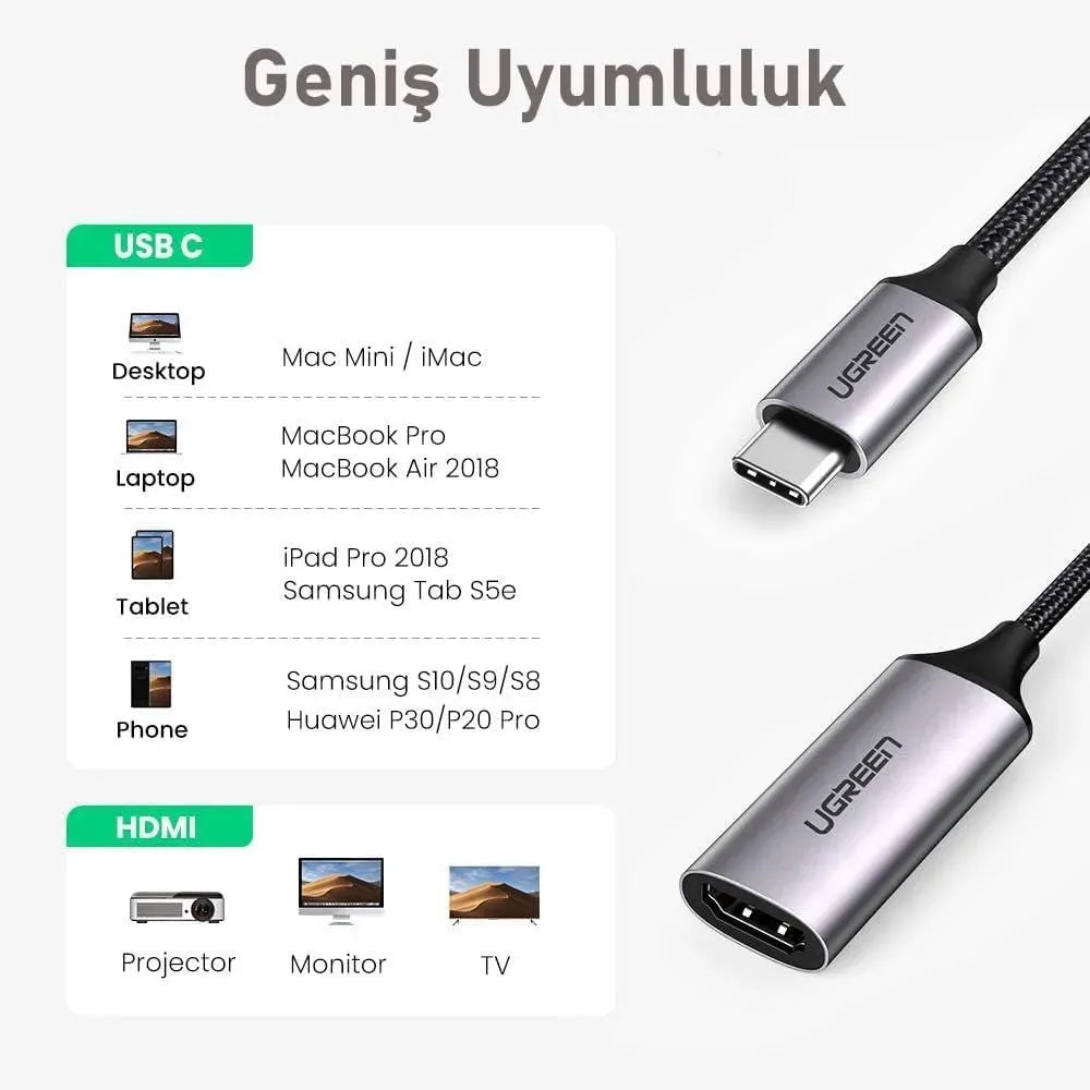 Ugreen-CM297-USB-C to HDMI Adapter-70444