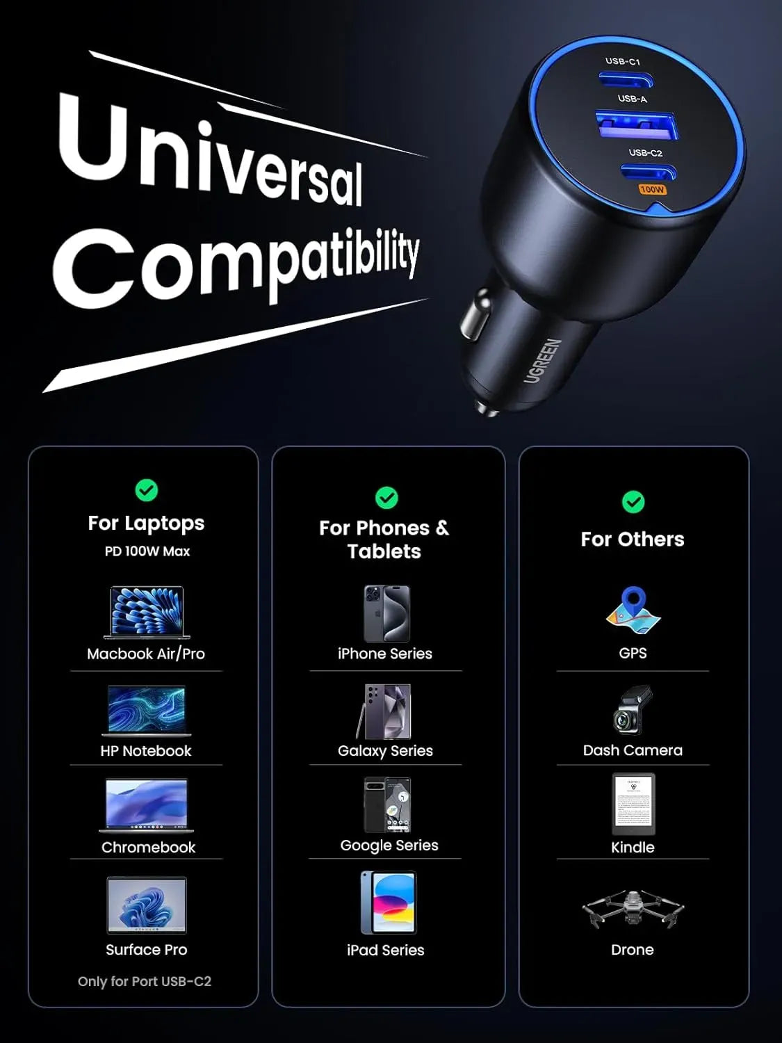 ACC-Ugreen-2xUSB-C + USB-Car-Charger-130W-Black-35025