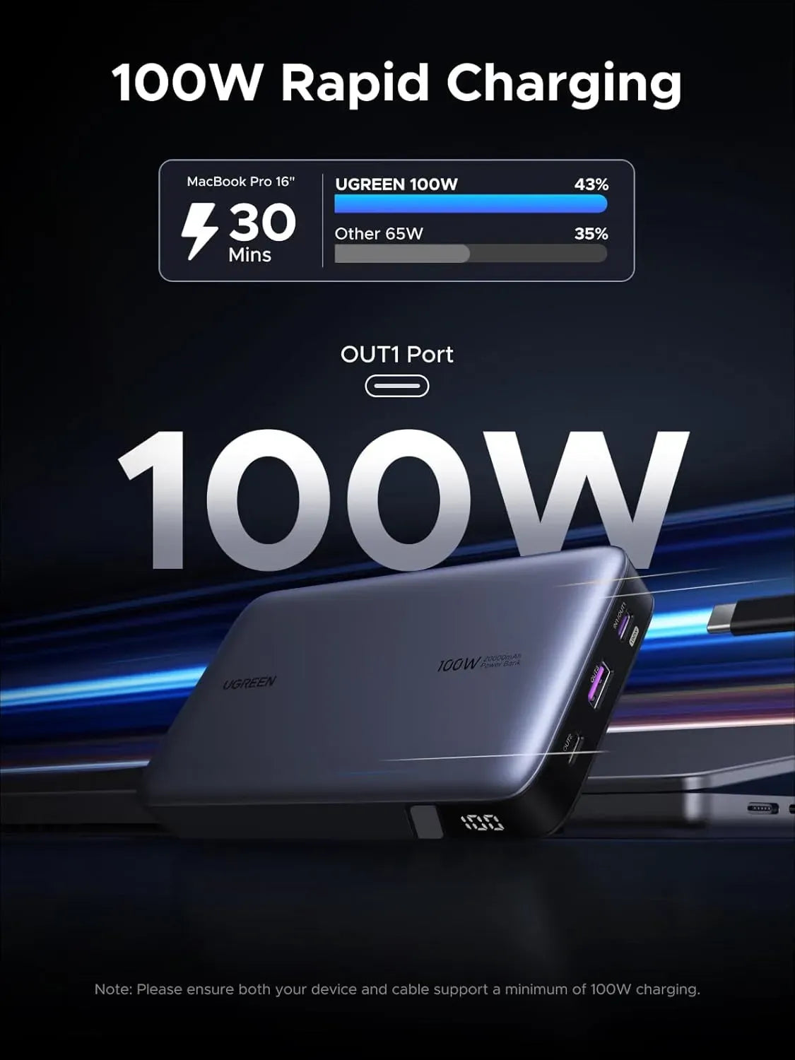Charger-Ugreen-Power Bank-20000mAh-100W-Fast-Gray-25188