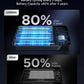 Charger-Ugreen-Power Bank-20000mAh-100W-Fast-Gray-25188