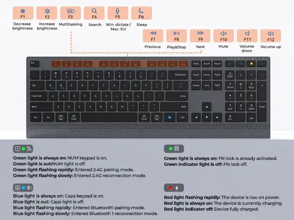 Combo-Meetion-C2000-Keyboard+Mouse-Rechargeable-Dual Mode