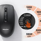 Combo-Meetion-C2000-Keyboard+Mouse-Rechargeable-Dual Mode