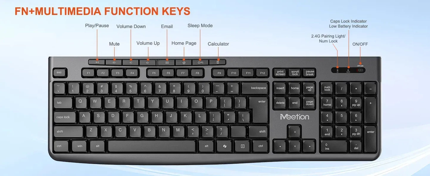 Combo-Meetion-Keyboard+Mouse-CW295