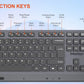 Meetion CW216 Wireless Keyboard And Mouse Combo