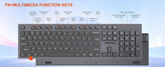 Meetion CW216 Wireless Keyboard And Mouse Combo